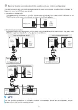 Предварительный просмотр 55 страницы Kaysun KPCF-56 DN5.0 Owners & Installation Manual