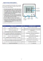 Предварительный просмотр 61 страницы Kaysun KPCF-56 DN5.0 Owners & Installation Manual