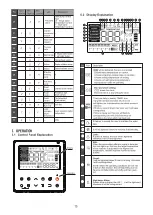 Preview for 17 page of Kaysun KTHR-190 Installation & Owner'S Manual