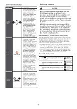 Preview for 20 page of Kaysun KTHR-190 Installation & Owner'S Manual