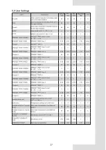 Предварительный просмотр 29 страницы Kaysun KWF-140 HT ACS Owner'S Manual