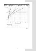 Preview for 13 page of Kaysun Mini Amazon KMF-180 DTR6 Owners And Installation Manual