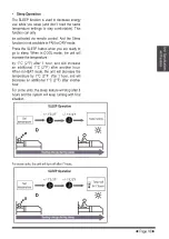 Предварительный просмотр 10 страницы Kaysun ONNIX AKAY-D 26 DR9 Owner'S Manual