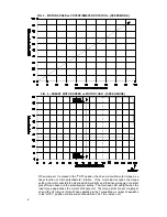 Preview for 9 page of KB Electronics KBPC-240D Installation And Operation Manual Supplement