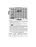 Preview for 8 page of KB Electronics Penta Power KBRG-212D Installation And Operating Instructions Manual