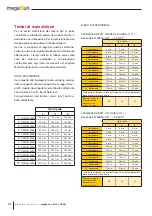 Preview for 14 page of KBL megaSun 4500 Series Manual