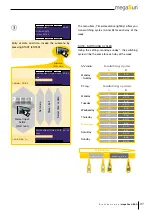 Preview for 27 page of KBL MegaSun 4800 Instructions For Use Manual