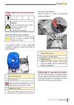 Preview for 51 page of KBL MegaSun 4800 Instructions For Use Manual