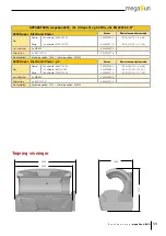 Предварительный просмотр 55 страницы KBL MegaSun 4800 Instructions For Use Manual