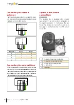 Preview for 12 page of KBL MegaSun 4800 Manual