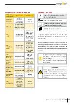 Preview for 39 page of KBL MegaSun 4800 Manual