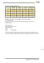 Preview for 7 page of KBL megaSun 5600 Operating And Maintenance