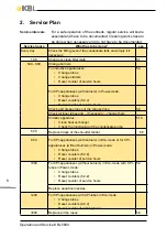 Preview for 8 page of KBL megaSun 5600 Operating And Maintenance