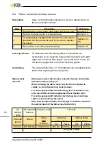 Preview for 20 page of KBL megaSun 5600 Operating And Maintenance