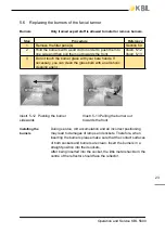 Preview for 23 page of KBL megaSun 5600 Operating And Maintenance