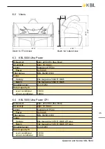 Preview for 35 page of KBL megaSun 5600 Operating And Maintenance