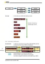 Preview for 42 page of KBL megaSun 5600 Operating And Maintenance