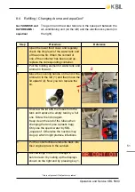 Preview for 51 page of KBL megaSun 5600 Operating And Maintenance