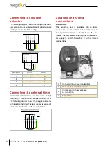 Preview for 12 page of KBL megaSun 5600 Use And Maintenance