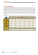 Preview for 16 page of KBL megaSun 5600 Use And Maintenance