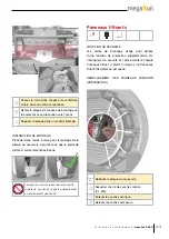 Preview for 43 page of KBL megaSun 5600 Use And Maintenance