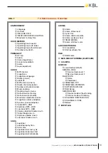 Предварительный просмотр 51 страницы KBL megaSun 6700 a business Assembly Instructions & Menu Settings