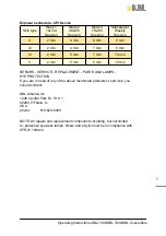 Preview for 7 page of KBL megaSun 7900 Operating Instructions Manual