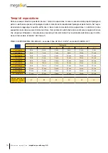 Preview for 16 page of KBL megaSun pureEnergy 5.0 Manual