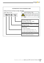 Preview for 49 page of KBL megaSun space 3000 Operating Instructions Manual