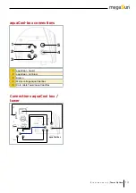 Предварительный просмотр 13 страницы KBL megaSun Tower Optima Manual