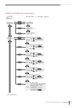 Предварительный просмотр 21 страницы KBL mon amie Manual