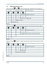 Предварительный просмотр 25 страницы KBR F144-3PH User Manual Technical Parameters