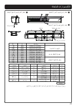 Предварительный просмотр 25 страницы KDK Basic Series Operating	 Instruction