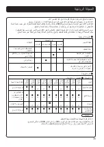 Preview for 37 page of KDK Basic Series Operating	 Instruction