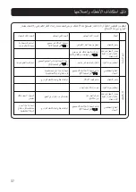 Предварительный просмотр 38 страницы KDK Basic Series Operating	 Instruction