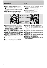 Preview for 6 page of KDK E48HP Operating And Installation Instructions