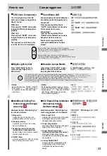 Preview for 23 page of KDK K15YC Operating And Installation Instructions