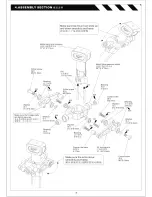 Предварительный просмотр 5 страницы KDS 450C Instruction Manual