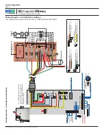 Preview for 2 page of KE2 Therm Solutions 20178 Quick Start Manual