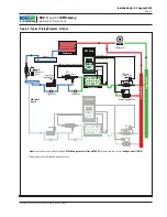 Предварительный просмотр 7 страницы KE2 Therm Solutions Evaporator Efficiency Installation Instructions Manual