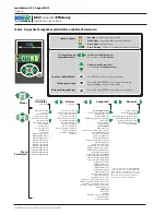 Предварительный просмотр 12 страницы KE2 Therm Solutions Evaporator Efficiency Installation Instructions Manual