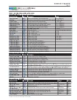 Предварительный просмотр 13 страницы KE2 Therm Solutions Evaporator Efficiency Installation Instructions Manual