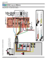 Preview for 2 page of KE2 Evaporator Efficiency Condensed Quick Start Manual