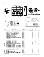 Preview for 18 page of Keating Of Chicago SERIES 2006 User Manual