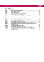 Preview for 7 page of KEB 7608000-4001 Instructions For Use Manual