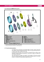 Предварительный просмотр 17 страницы KEB COMBISTOP 38 Instructions For Use Manual