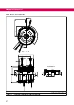 Предварительный просмотр 22 страницы KEB COMBISTOP 38 Instructions For Use Manual