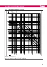 Предварительный просмотр 41 страницы KEB COMBISTOP 38 Instructions For Use Manual