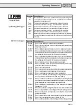 Предварительный просмотр 23 страницы KEB COMBIVERT F4-F Quick Reference