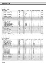 Предварительный просмотр 28 страницы KEB COMBIVERT F4-F Quick Reference